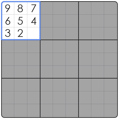 chain sudoku